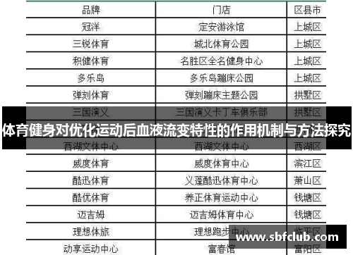 体育健身对优化运动后血液流变特性的作用机制与方法探究